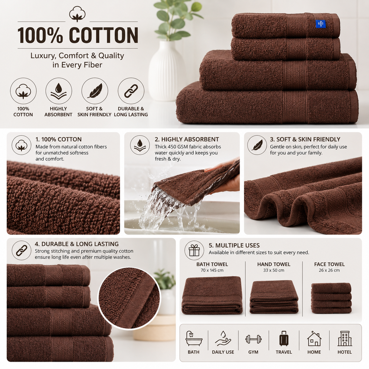 Textile Quality